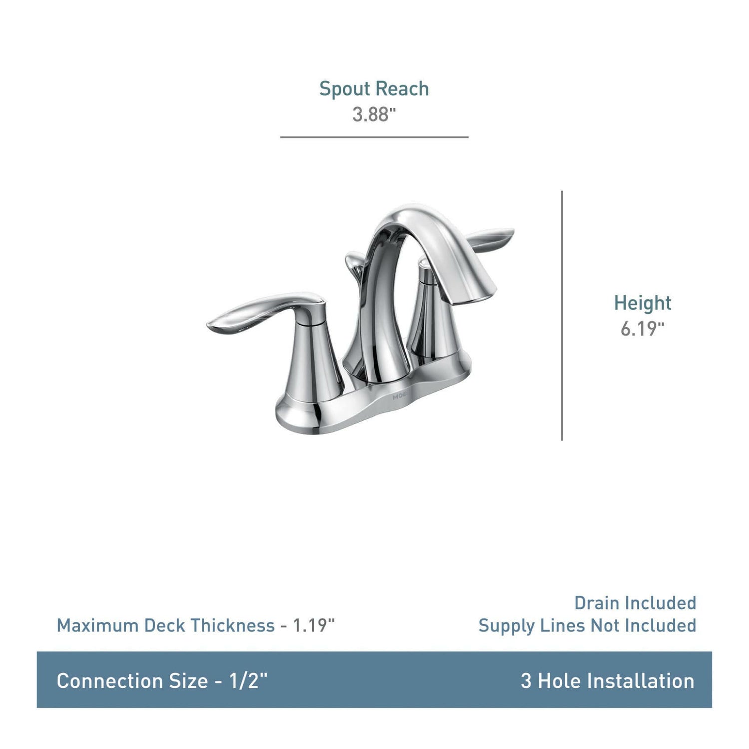 MOEN Eva 6410 Centerset 2-Handle High-Arc Bathroom Faucet in Chrome