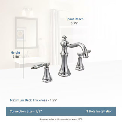 MOEN Weymouth TS42108BN Two-Handle High Arc Bathroom Faucet in Brushed Nickel (Valve Not Included)