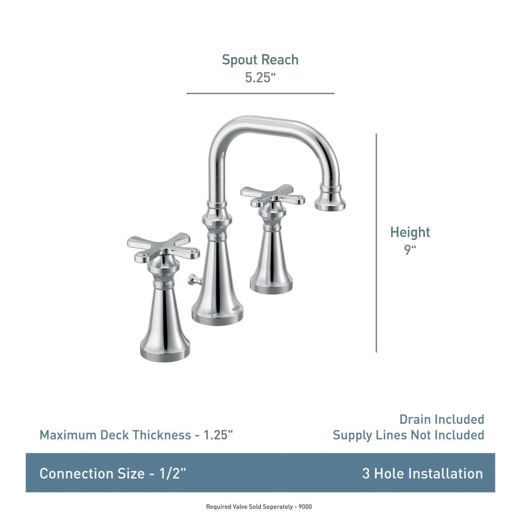 MOEN Colinet TS44103BN Traditional Two-Handle Widespread High-Arc Bathroom Faucet in Brushed Nickel (Valve Required)