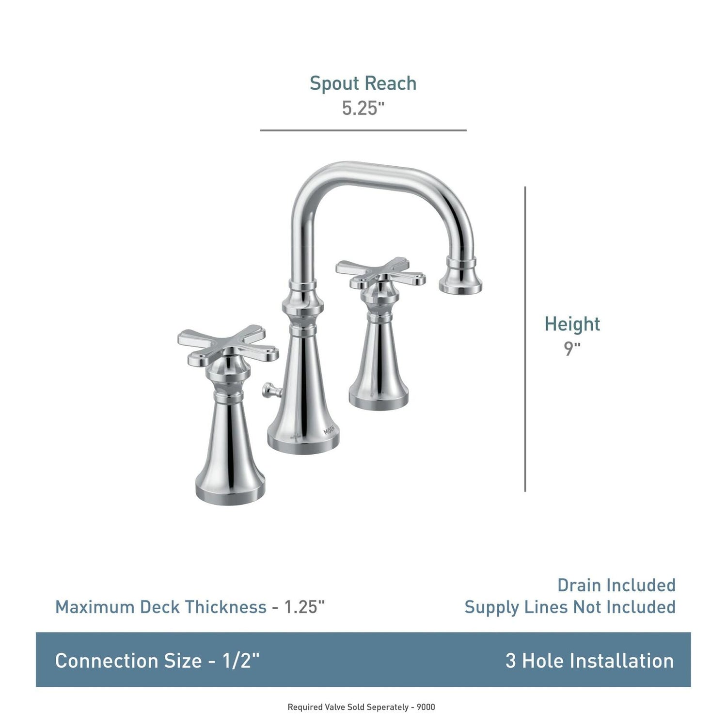 MOEN Colinet TS44103BG Traditional Widespread Double Handle Bathroom Faucet in Brushed Gold (Valve Not Included)