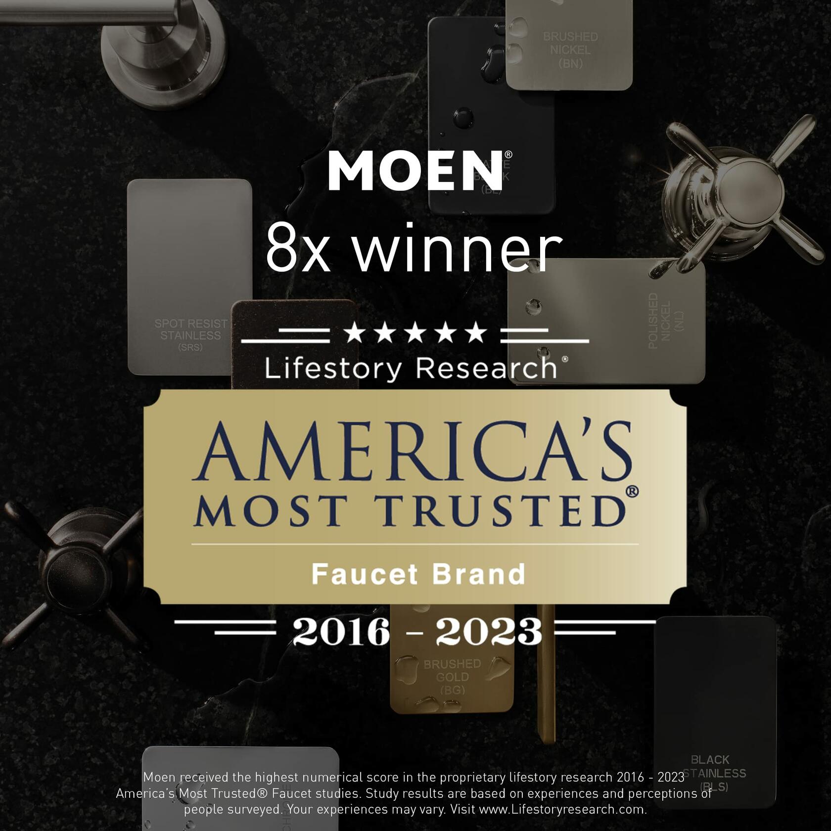 MOEN Chateau TL182EP One Handle Posi-Temp 1-Handle Shower Faucet Trim Kit in Chrome (Valve Not Included)