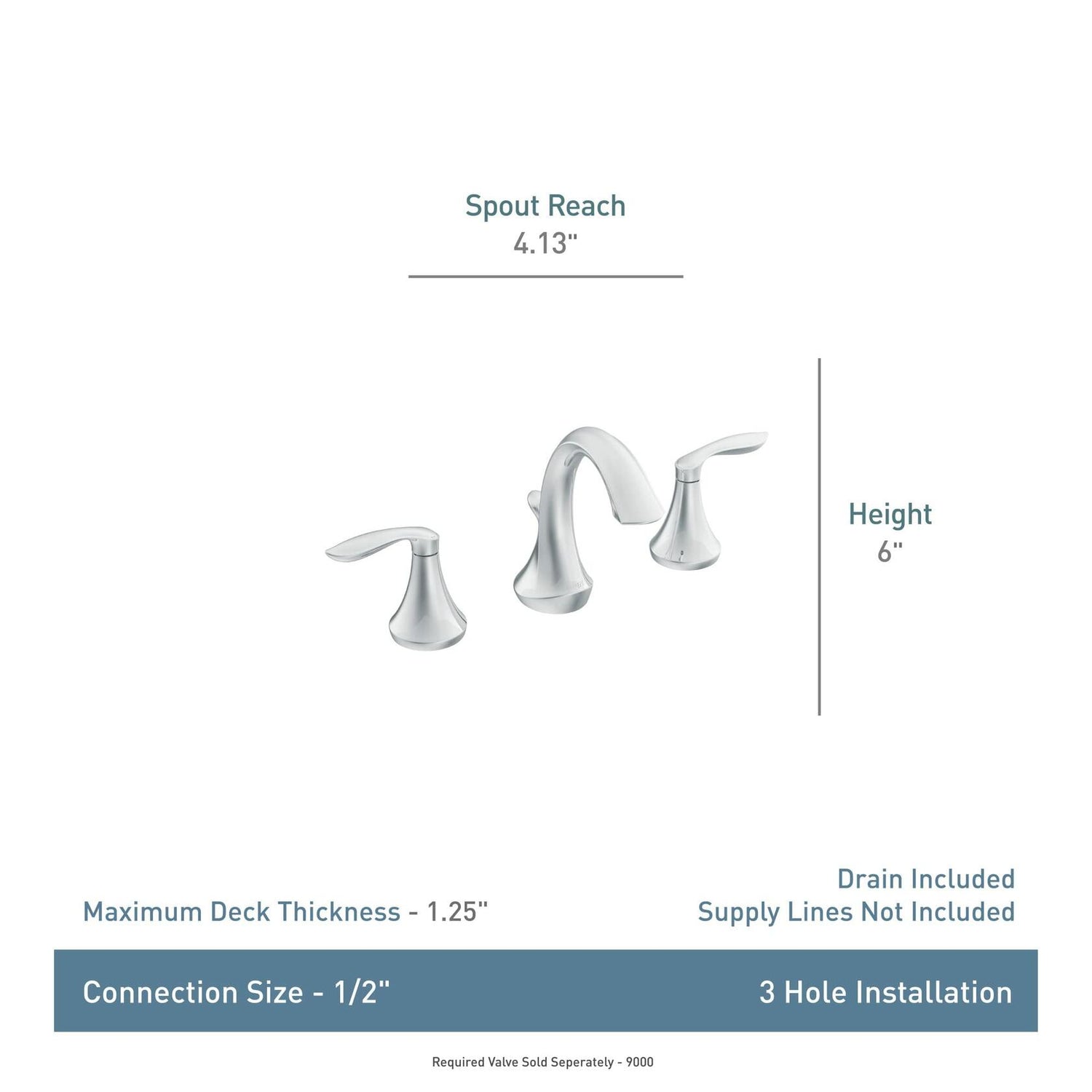MOEN Eva T6420 Widespread 2-Handle High-Arc Bathroom Faucet Trim Kit in Chrome (Valve Not Included)