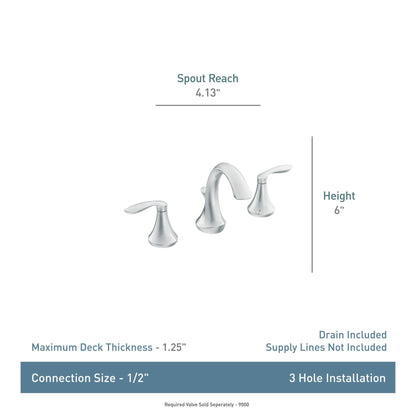 MOEN Eva T6420 Widespread 2-Handle High-Arc Bathroom Faucet Trim Kit in Chrome (Valve Not Included)