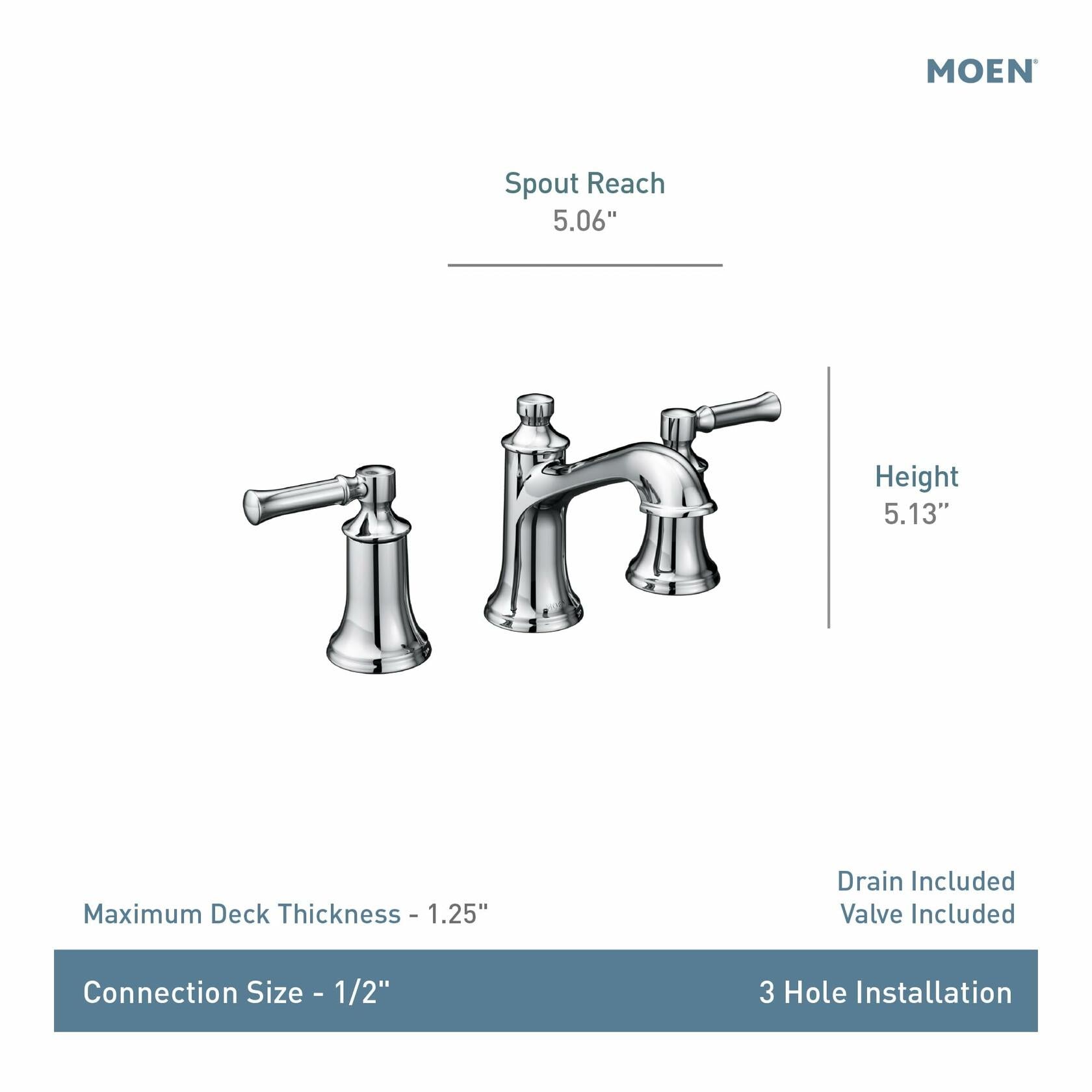 MOEN Dartmoor TV6805BL Two-Handle High Arc Widespread Bathroom Sink Faucet in Matte Black (Valve Included)