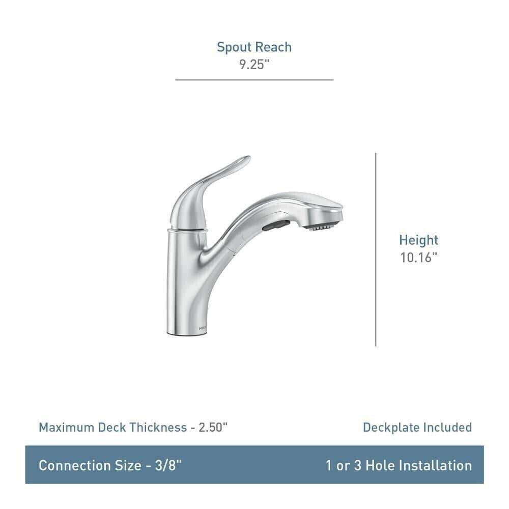 MOEN Brecklyn 87557W Single-Handle Pull-Out Sprayer Kitchen Faucet with Power Clean in White