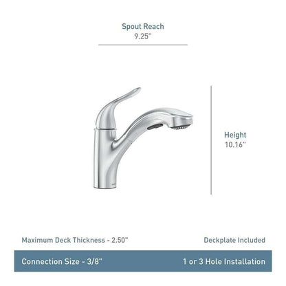 MOEN Brecklyn 87557W Single-Handle Pull-Out Sprayer Kitchen Faucet with Power Clean in White
