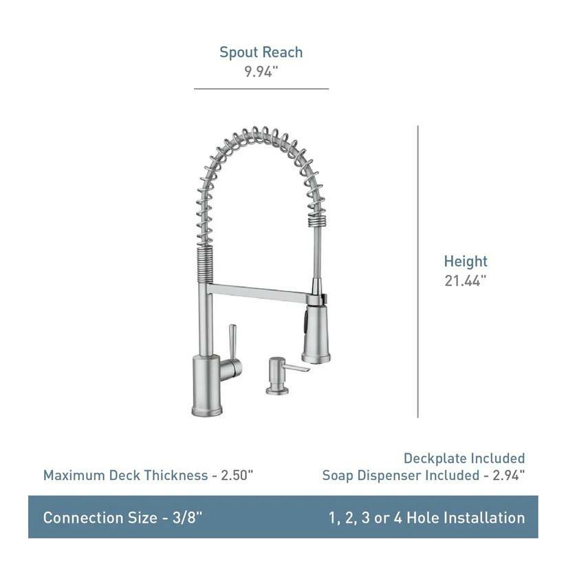 MOEN Indi 87194BL Single-Handle Pre-Rinse Spring Pulldown Sprayer Kitchen Faucet with Power Clean in Matte Black