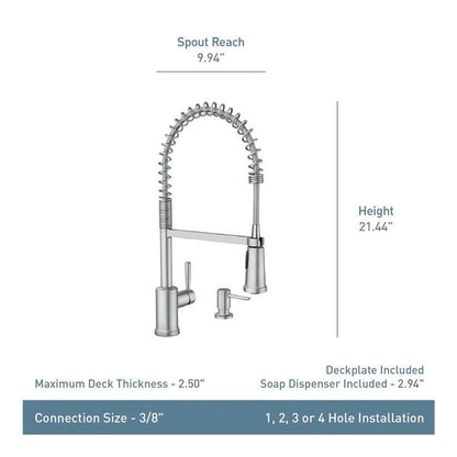 MOEN Indi 87194BL Single-Handle Pre-Rinse Spring Pulldown Sprayer Kitchen Faucet with Power Clean in Matte Black