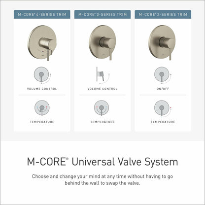 MOEN M-CORE U232CIS Mixing Valve with 2 or 3 Function Integrated Transfer Valve with CC/IPS Connections and Stops
