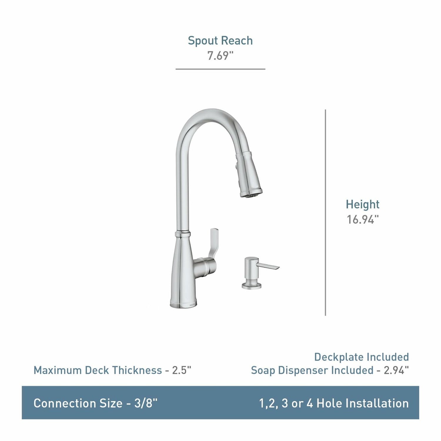 MOEN Nolia 87071SRS Single Handle Pull-Down Sprayer Kitchen Faucet with Reflex and PowerBoost in Spot Resist Stainless