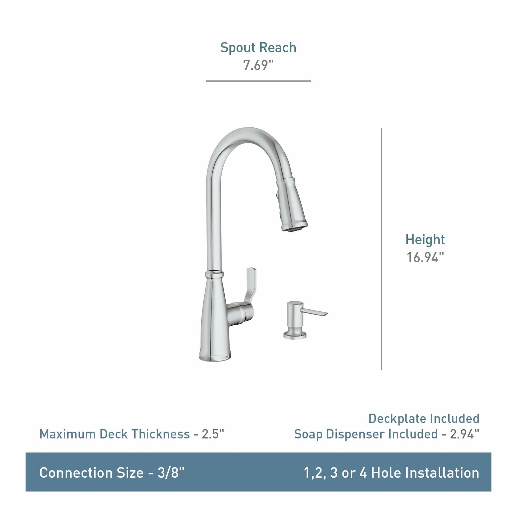 MOEN Nolia 87071SRS Single Handle Pull-Down Sprayer Kitchen Faucet with Reflex and PowerBoost in Spot Resist Stainless