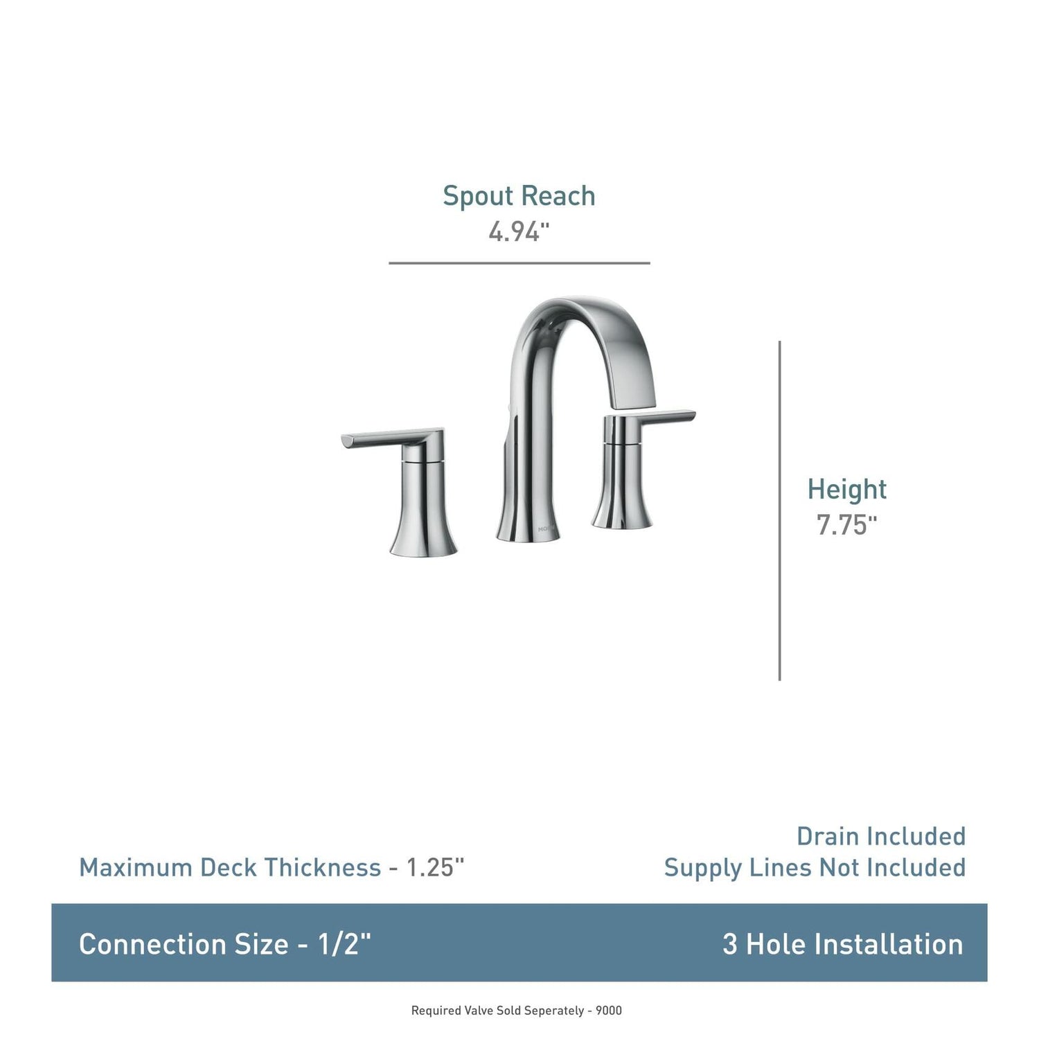 MOEN Doux TS6925BL Two-Handle 8-Inch Widespread Lever Handle Bathroom Faucet Trim Kit in Matte Black (Valve Required)