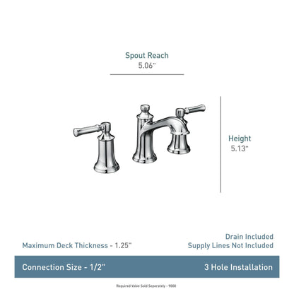 MOEN Dartmoor T6805BL Widespread 2-Handle Bathroom Faucet Trim Kit in Matte Black (Valve Not Included)