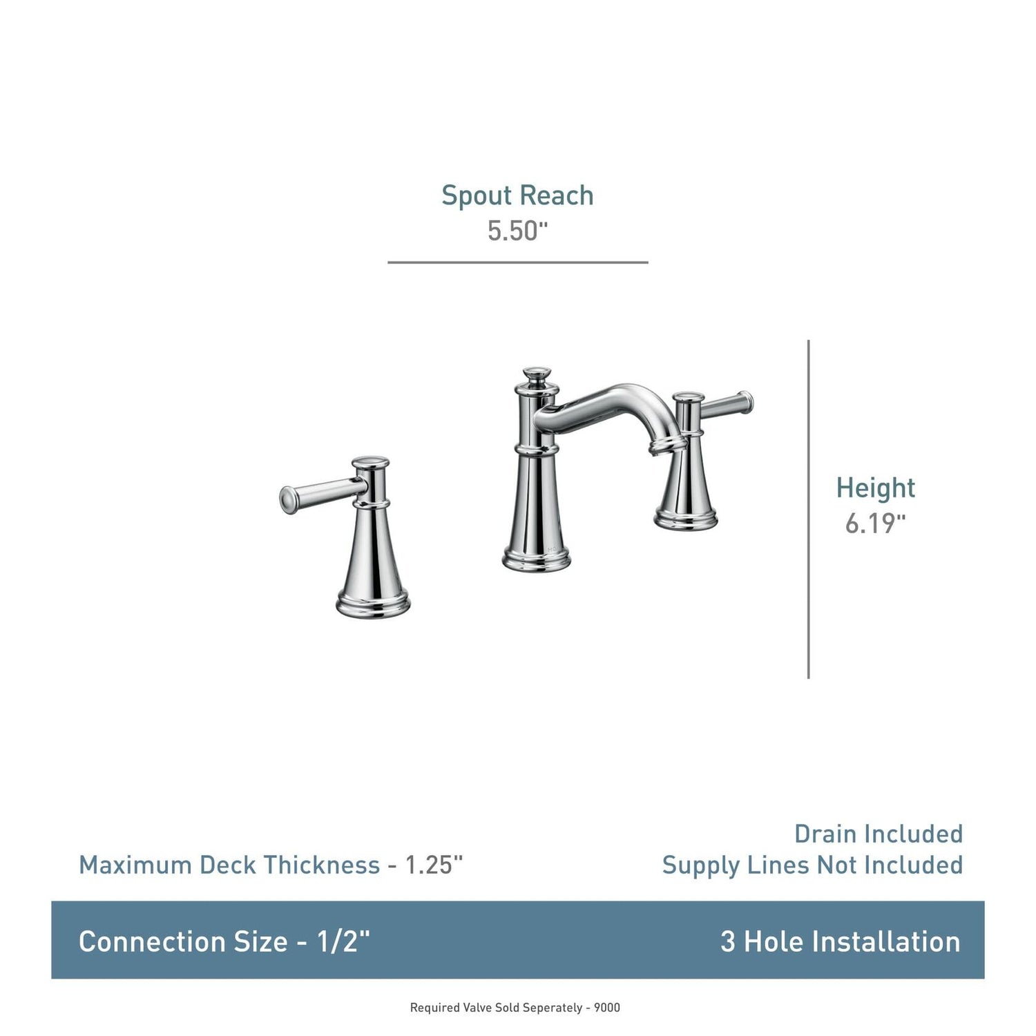 MOEN Belfield T6405 Widespread 2-Handle Bathroom Faucet in Chrome (Valve Not Included)