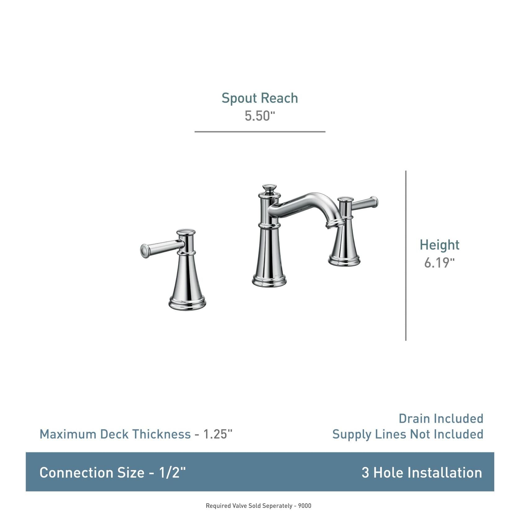 MOEN Belfield T6405 Widespread 2-Handle Bathroom Faucet in Chrome (Valve Not Included)
