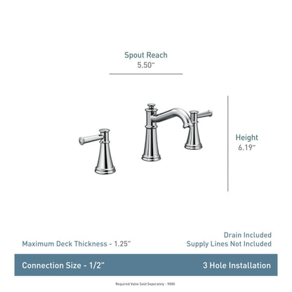MOEN Belfield T6405 Widespread 2-Handle Bathroom Faucet in Chrome (Valve Not Included)