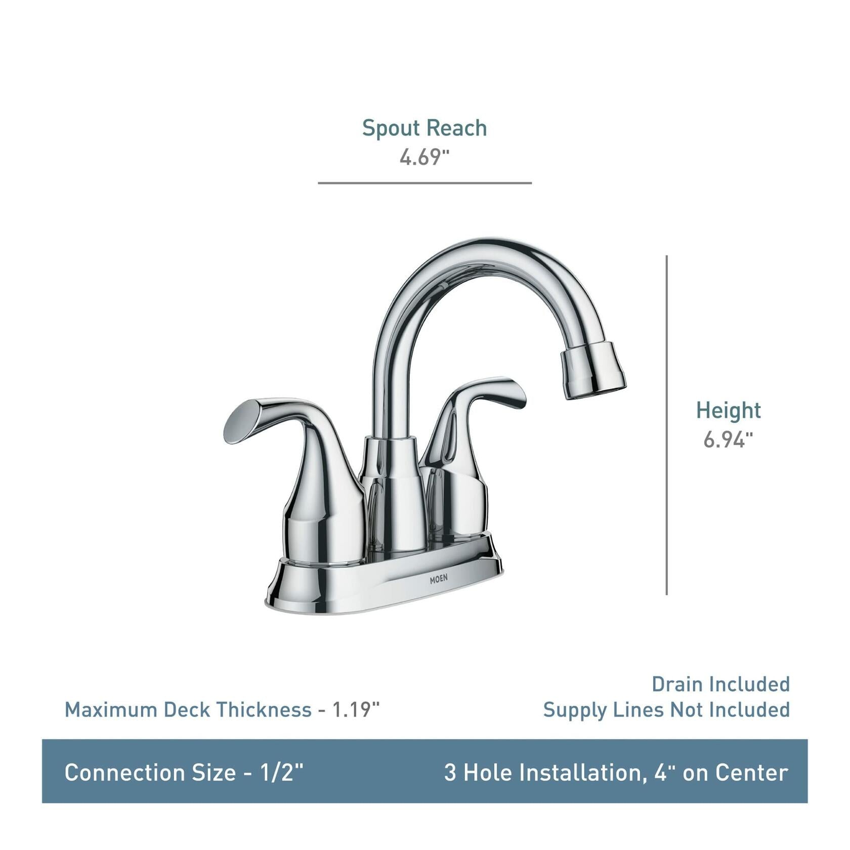 MOEN Idora 84115BRB Centerset 2-Handle Bathroom Faucet in Mediterranean Bronze