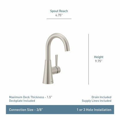 MOEN Ronan 84021BL Single Hole Single-Handle Bathroom Faucet in Matte Black