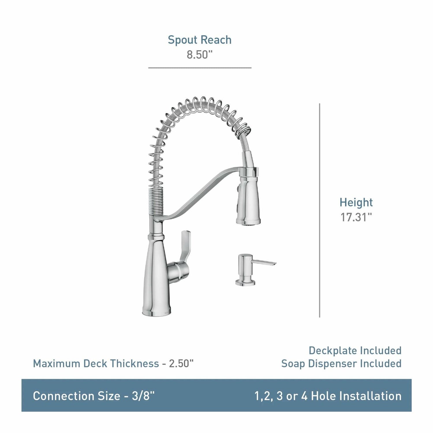 MOEN Nolia 87886BL Single-Handle Pre-Rinse Spring Pulldown Sprayer Kitchen Faucet with Power Boost in Matte Black