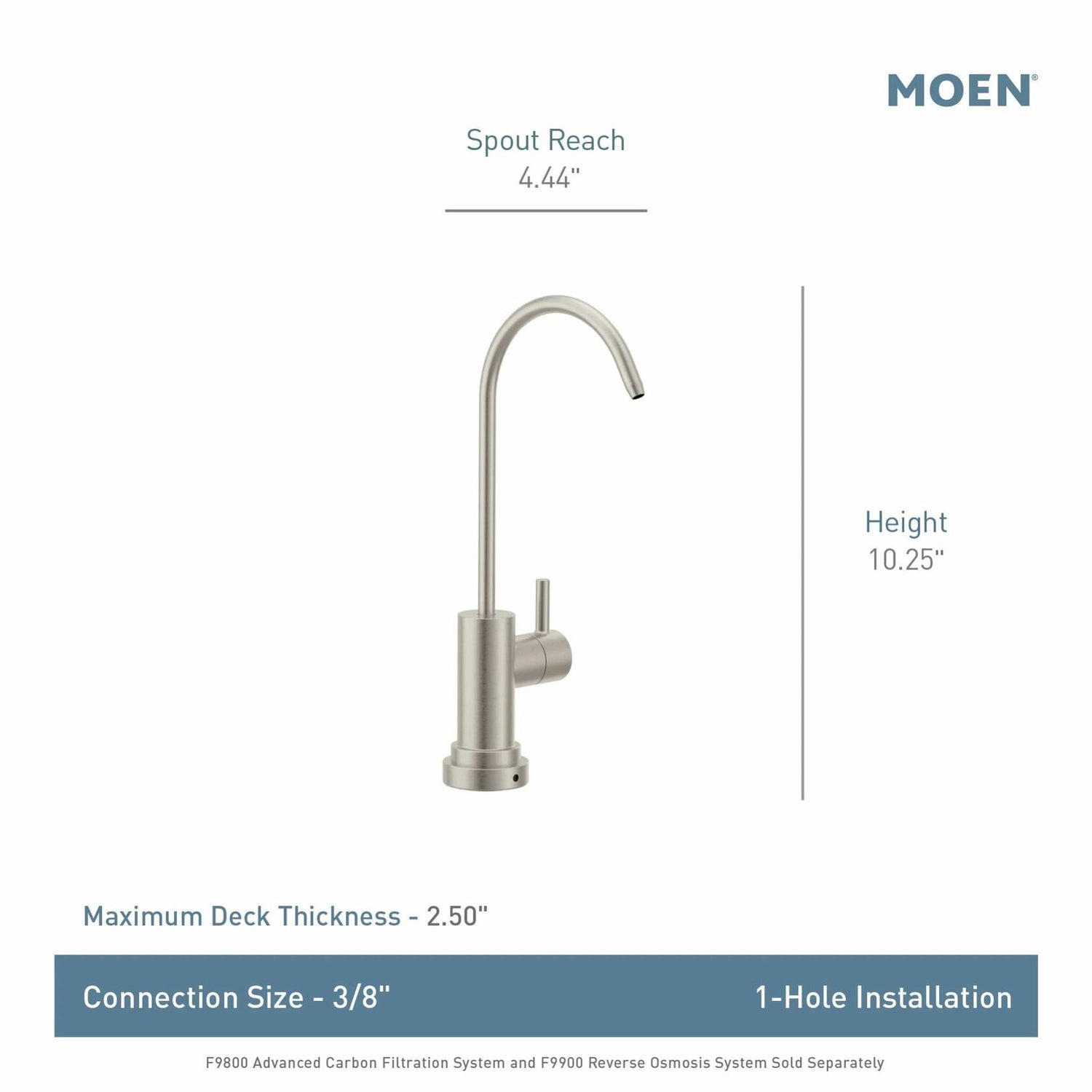 MOEN SIP F7660SRS Single Handle Deck-Mount Filtered Kitchen Faucet in Spot Resist Stainless