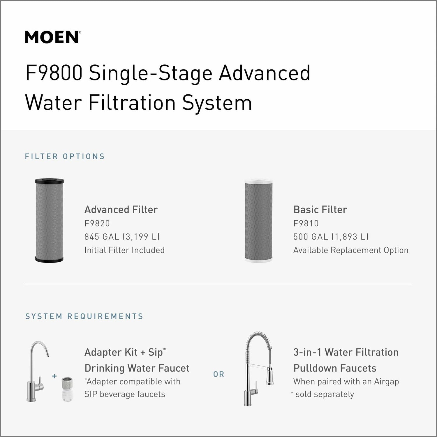 MOEN F9800 Single-Stage Under Sink Advanced Water Filtration System