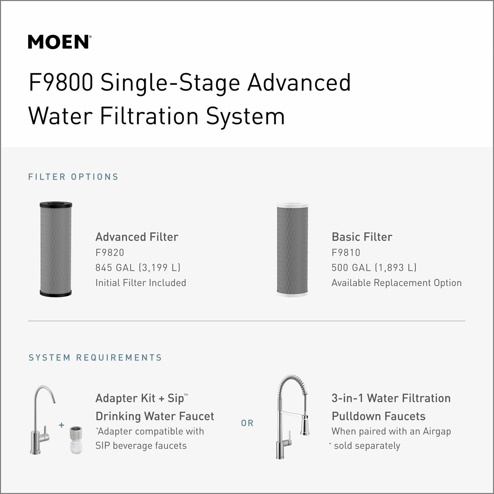 MOEN F9800 Single-Stage Under Sink Advanced Water Filtration System