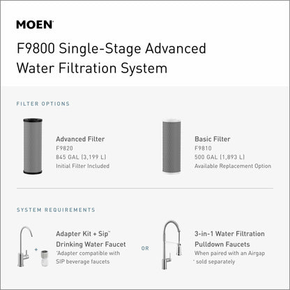 MOEN F9800 Single-Stage Under Sink Advanced Water Filtration System
