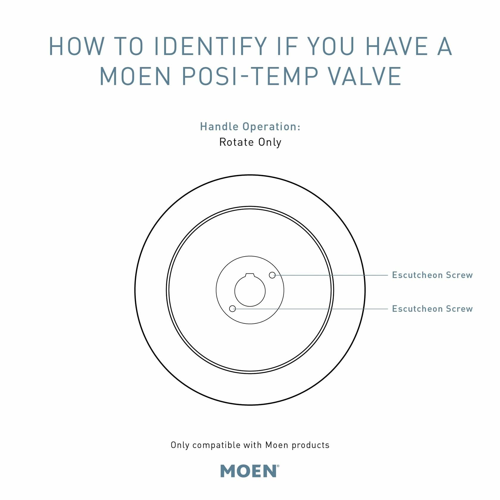 MOEN Chateau TL182 Single Handle PosiTemp Shower Trim in Chrome