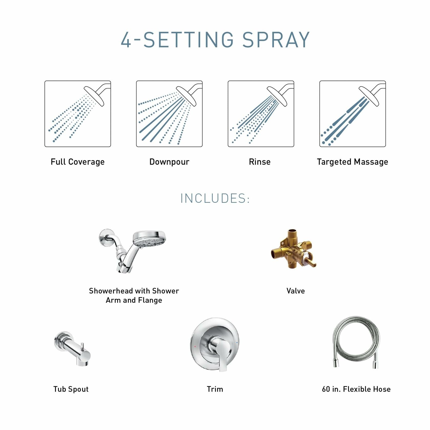 MOEN Meena 82618BL Single Handle 4-Spray 4 in. Tub and Shower Faucet 1.75 GPM in. Matte Black (Valve Included)