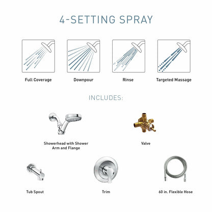 MOEN Meena 82618BL Single Handle 4-Spray 4 in. Tub and Shower Faucet 1.75 GPM in. Matte Black (Valve Included)