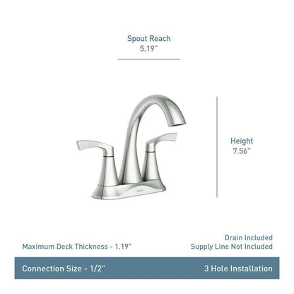 MOEN Korek 84467 Centerset 2-Handle Bathroom Faucet in Chrome