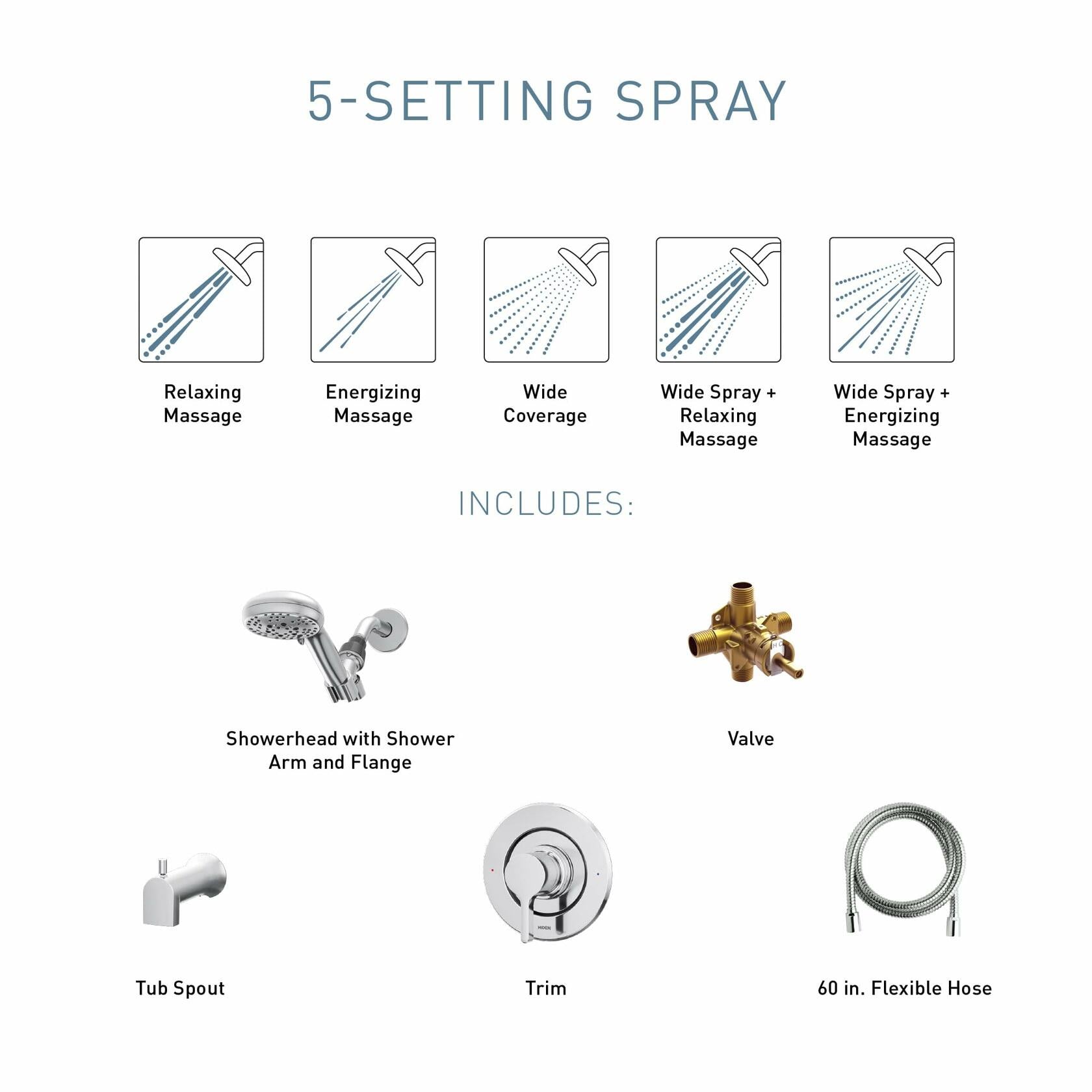 MOEN Beric 82775BZG Single Handle 5-Spray Tub and Shower Faucet 1.75 GPM in. Bronzed Gold (Valve Included)