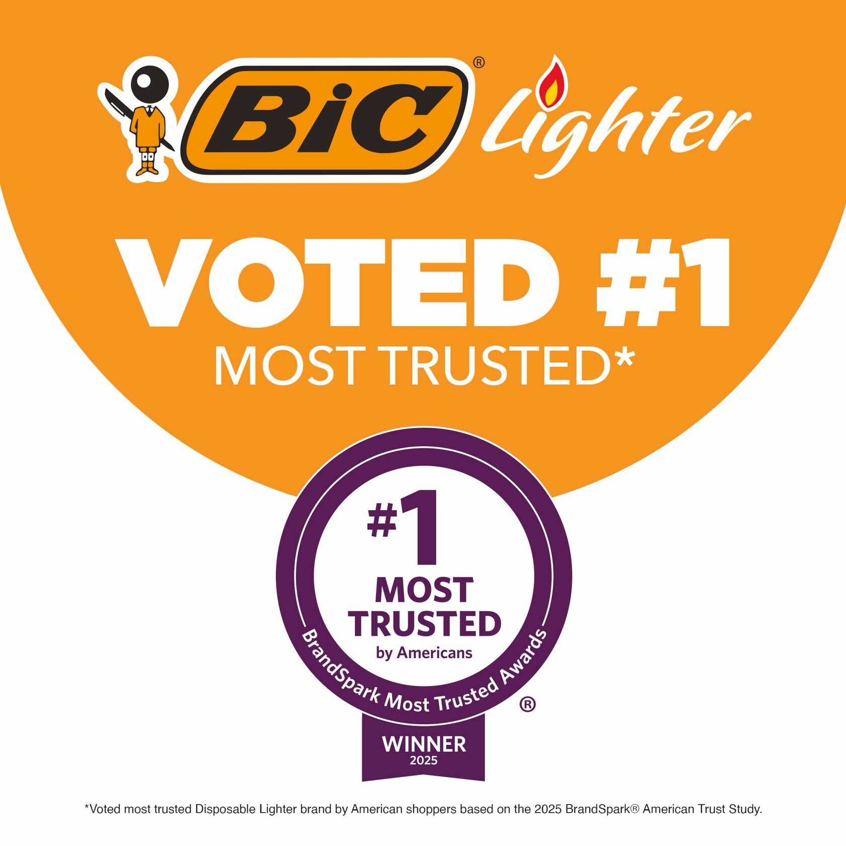 BIC Mini Pocket Lighters Assorted Bright Colors - 50-Count Tray + 3 Free