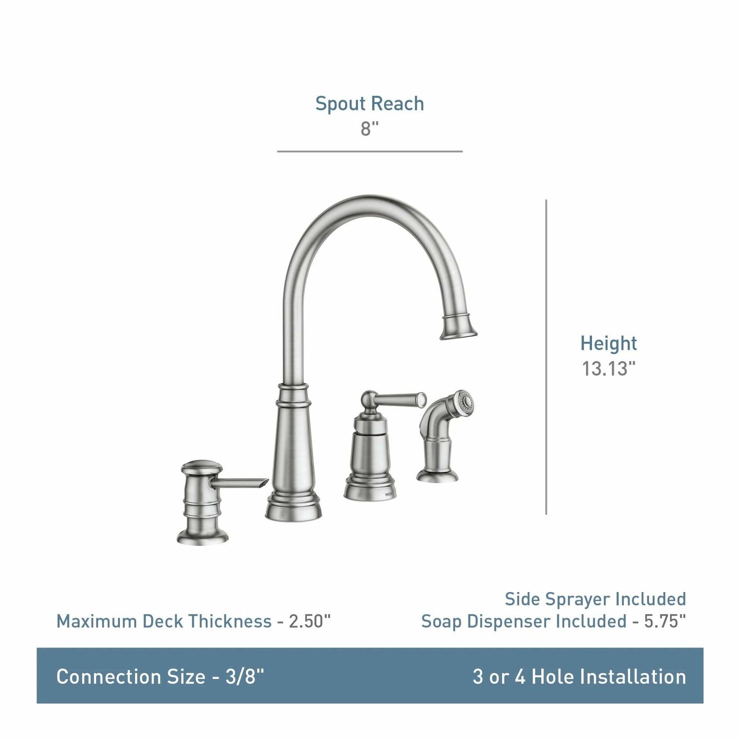 MOEN Edison 87042SRS One-Handle High Arc Kitchen Faucet with Soap Dispenser in Spot Resist Stainless - Like New