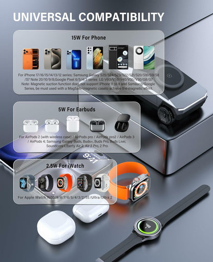 Cyberdock 3 in 1 MagSafe Charging Stand for Apple Device, Rotating Magnetic Fast Wireless Charger Stand with Ambient Light for iPhone 17-12, Apple Watch, AirPod (Gray)