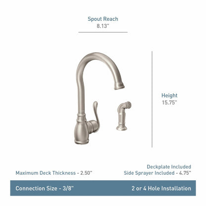 MOEN Anabelle 87650SRS Kitchen Faucet with Side Spray in Spot Resist Stainless