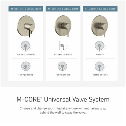 MOEN Genta UT2472EPBN LX M-CORE 2-Series 1-Handle Shower Trim Kit in Brushed Nickel (Valve Required)