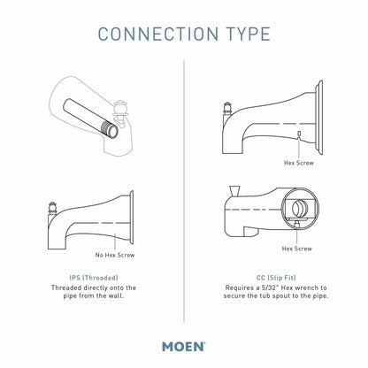 MOEN 90-Degree S3894 Diverter Tub Spout with Slip-fit CC Connection in Chrome