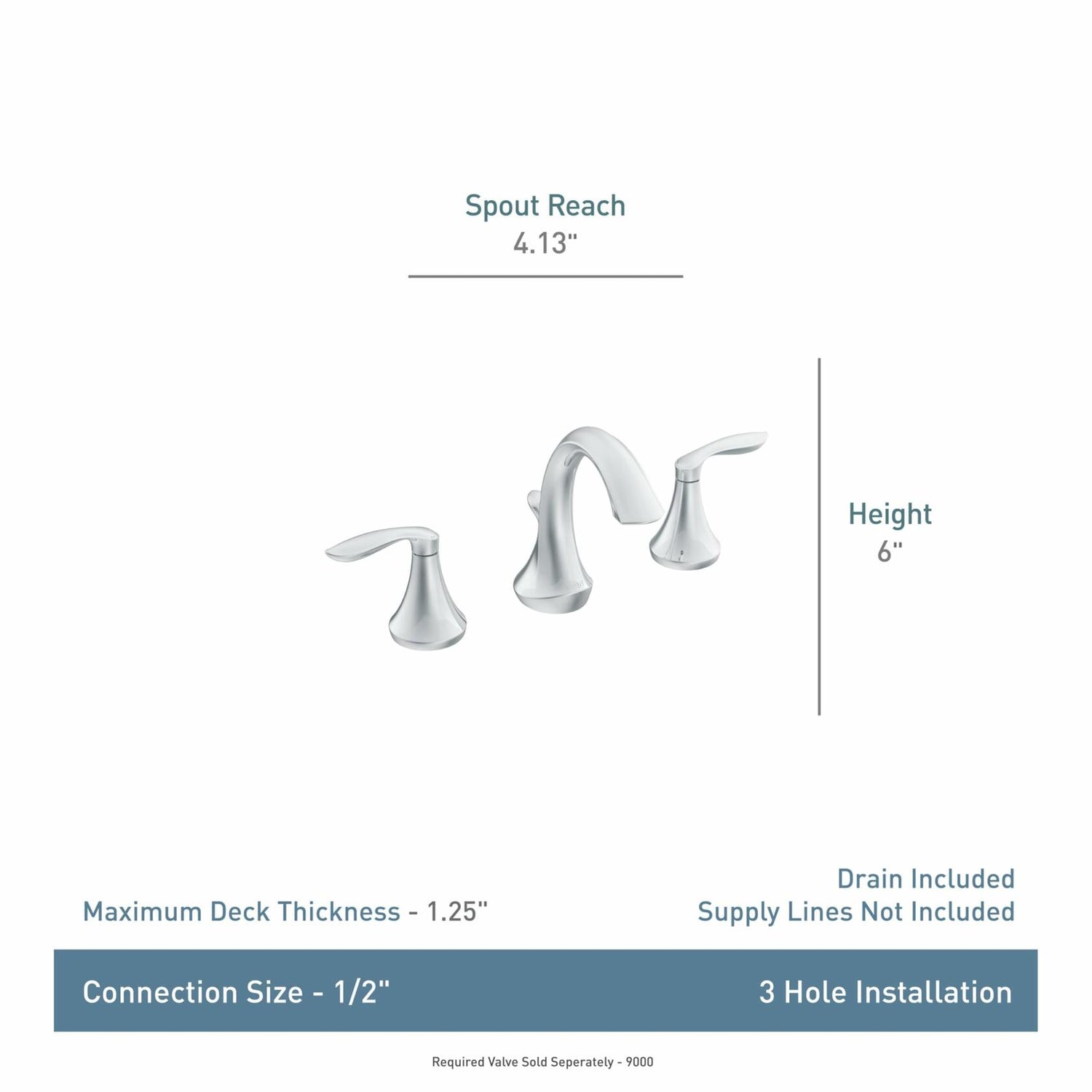 MOEN Eva T6420BN Widespread 2-Handle High-Arc Bathroom Faucet in Brushed Nickel (Valve Not Included)