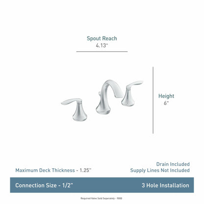 MOEN Eva T6420BN Widespread 2-Handle High-Arc Bathroom Faucet in Brushed Nickel (Valve Not Included)
