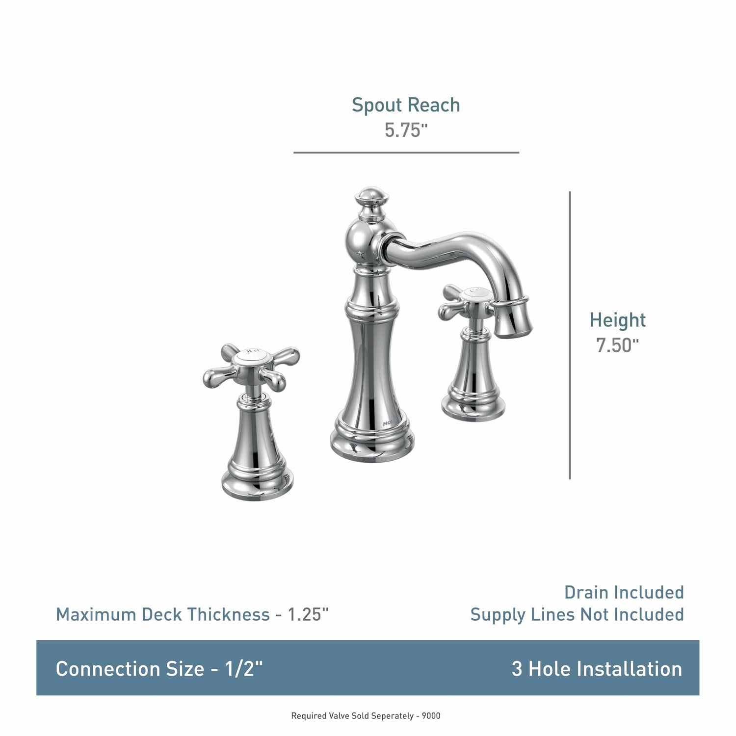 MOEN Weymouth TS42114 Two-Handle Widespread Cross Handle Bathroom Faucet Trim Set in Chrome (Valve Required)