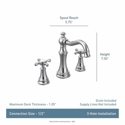 MOEN Weymouth TS42114 Two-Handle Widespread Cross Handle Bathroom Faucet Trim Set in Chrome (Valve Required)