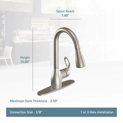 MOEN Kleo CA87011 Single-Handle Pull-Down Sprayer Kitchen Faucet with Reflex and