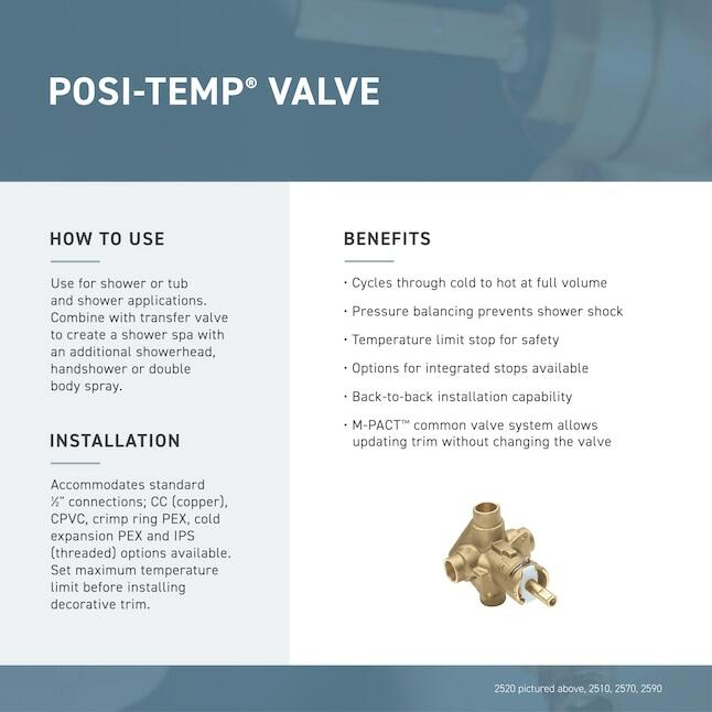 MOEN Flara TS2913BG Posi-Temp Pressure Balancing Tub and Shower Trim Kit in Brushed Gold (Valve Required)