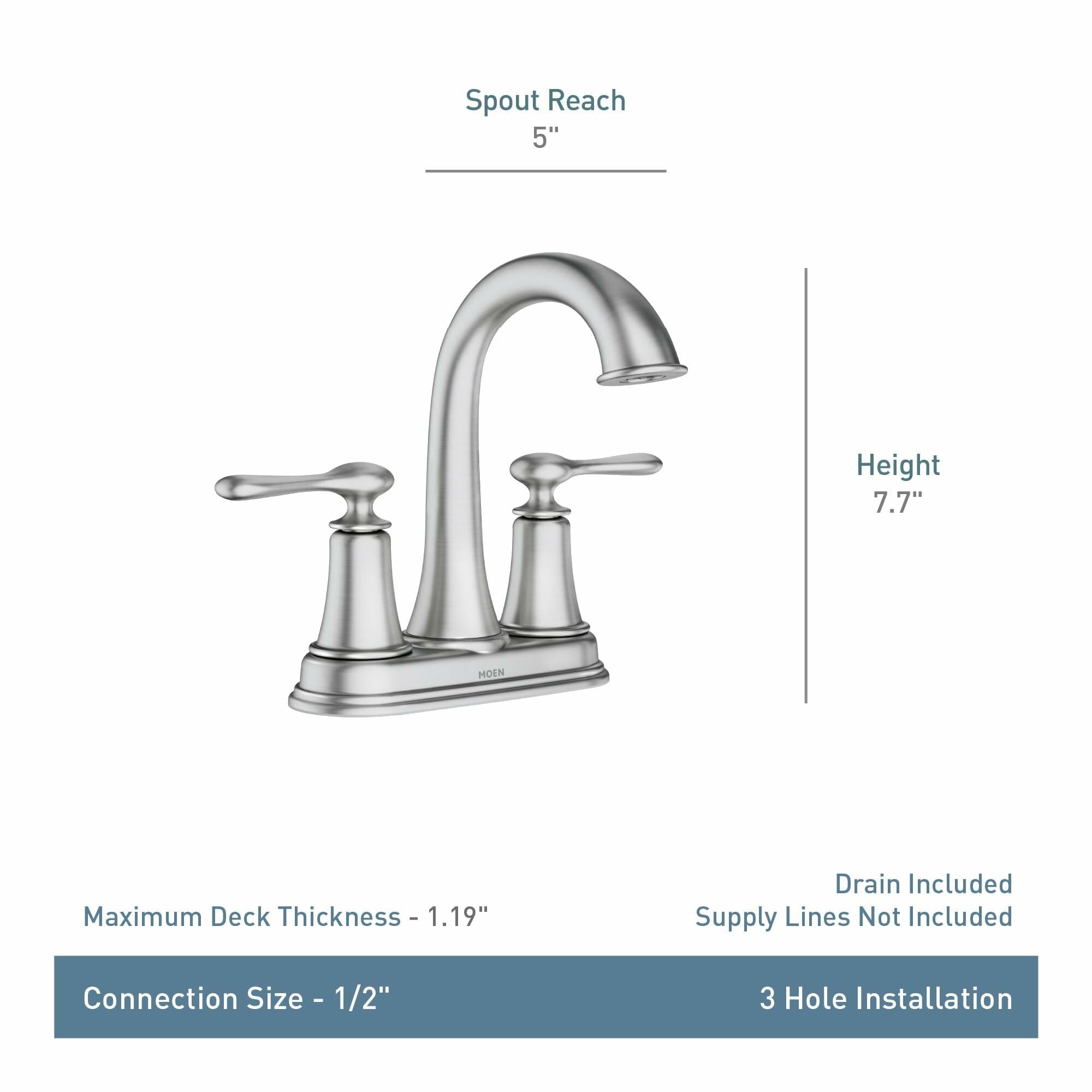 MOEN Ellicott 84092 Two-Handle Centerset Bathroom Faucet in Chrome (Drain Included)