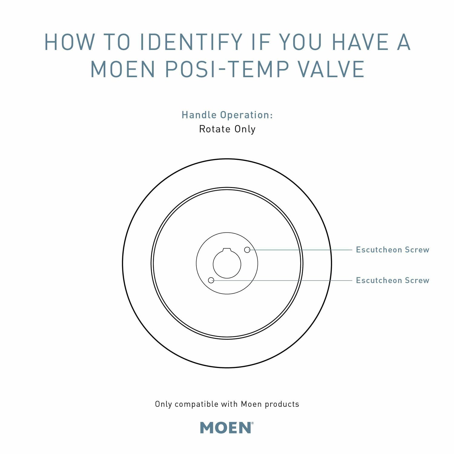 MOEN Flara TS2913BG Posi-Temp Pressure Balancing Tub and Shower Trim Kit in Brushed Gold (Valve Required)